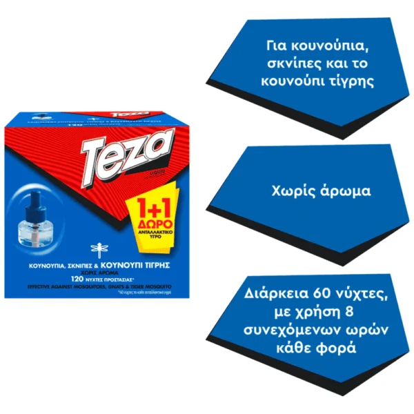ΤΕΖΑ Εντομοαπωθητικό Υγρό 60 Νύχτες 2Χ45ml